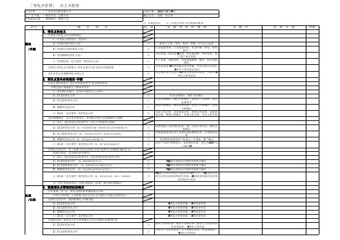 变化点管理自主点检表(中文、日文版)