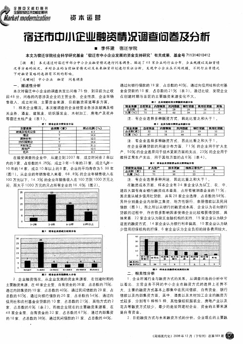 宿迁市中小企业融资情况调查问卷及分析