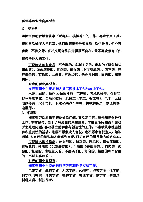 霍兰德职业性向类型表