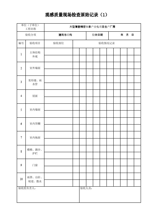 观感质量现场检查原始记录