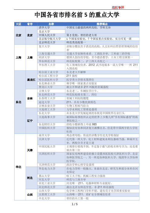 中国各省市排名前5的考研重点大学