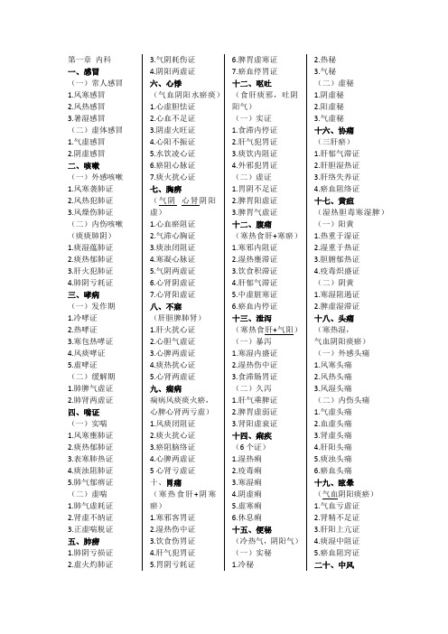 中医执业助理考试 技能 常见病证型总结及趣味记忆