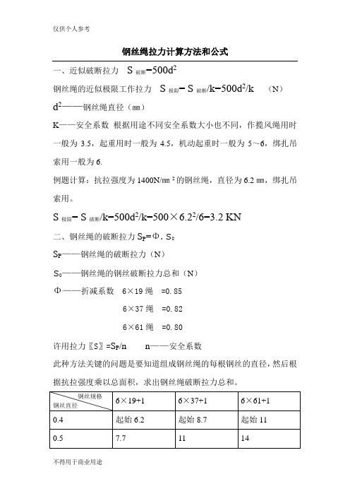 钢丝绳计算方法和公式