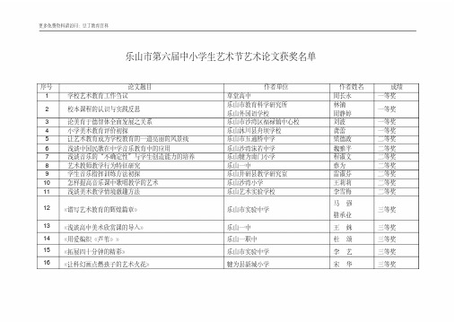 乐山市第六届中小学生艺术节艺术论文获奖名单