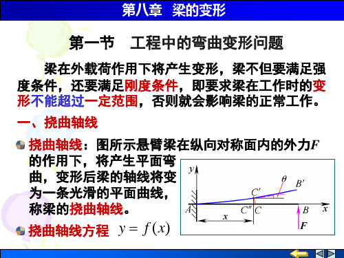 梁的变形