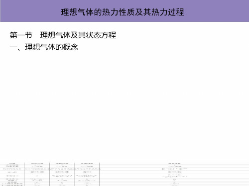 理想气体的热力性质及其热力过程