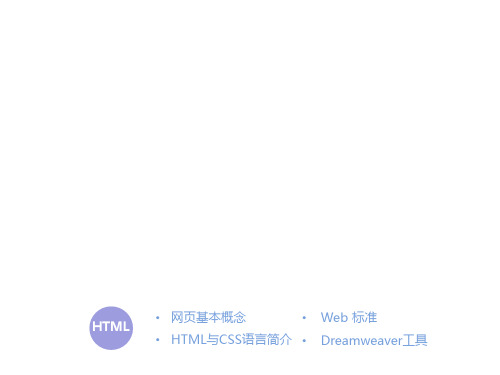 第1章 HTML与CSS网页设计概述