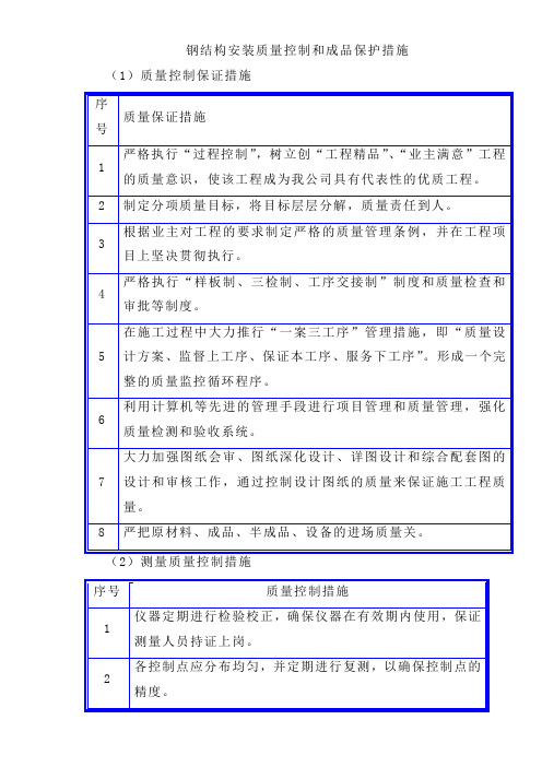 钢结构安装质量控制和成品保护措施