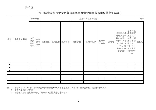 中国银行业文明规范服务星级营业网点候选单位信息汇总表