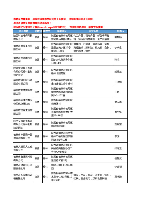 2020新版陕西省榆林石油制品工商企业公司名录名单黄页联系方式大全47家