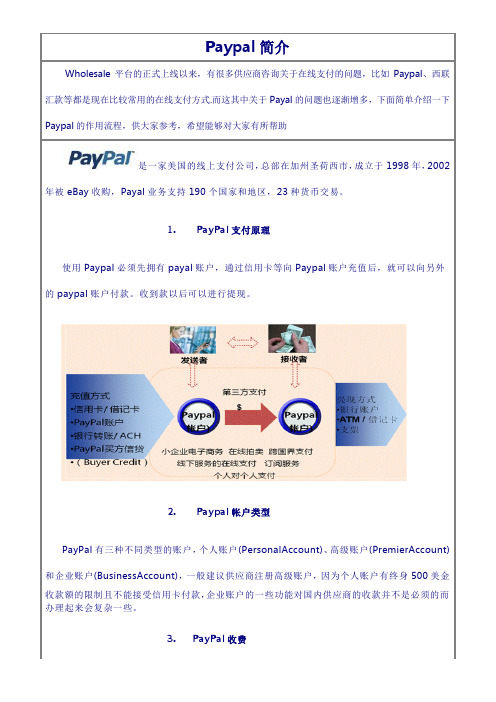 关于paypal