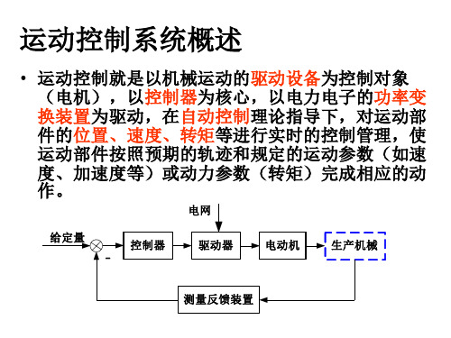 01-运动控制系统概述