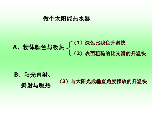 小学科学做个太阳能热水器ppt课件