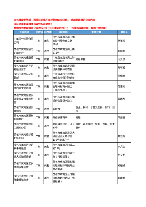 2020新版广东省茂名轮胎工商企业公司名录名单黄页联系方式大全74家