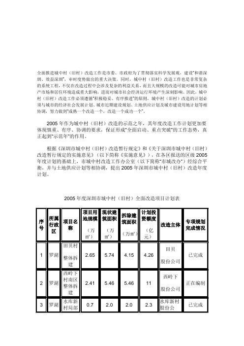 2005年深圳市城中村(旧村)改造年度计划