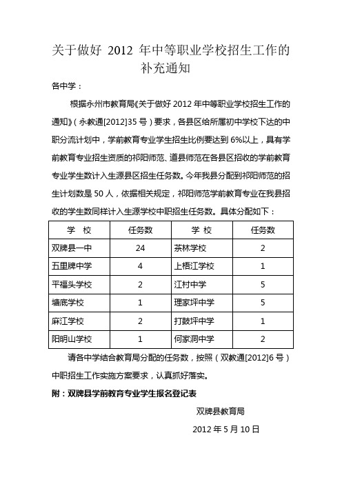 关于做好2012年中等职业学校招生工作的补充通知