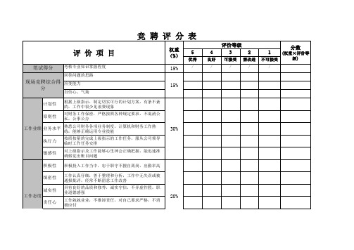 竞聘评分表