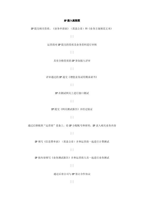 SP接入流程图
