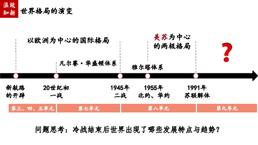 高中历史统编版(2019)必修中外历史纲要下册第22课世界多极化与经济全球化(共33张ppt)