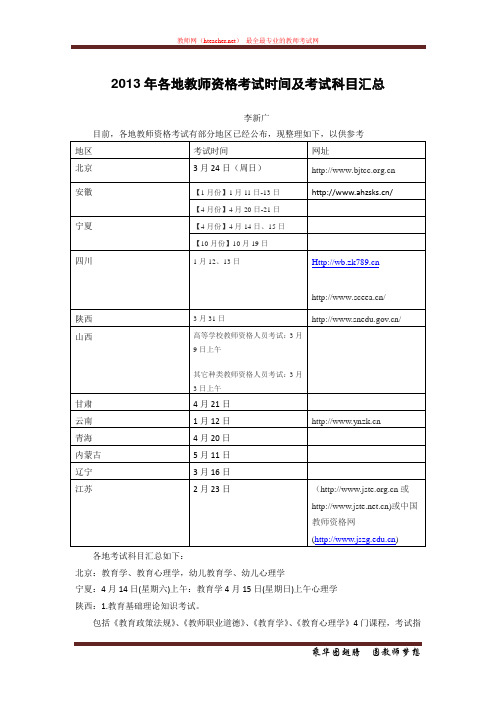 资格证 笔试 解读类 2013年各地教师资格考试时间及考试科目汇总  李新广 编辑 20121220