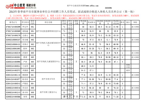 2013年春季南平市市属事业单位公开招聘工作人员笔试、面试成绩合格进入体检人员名单公示(第一场)