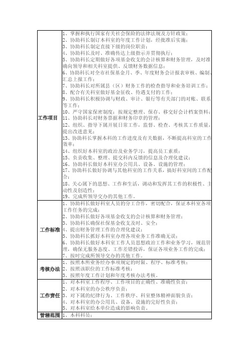 [说明]科长、副科长工作职责