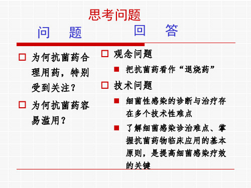 抗菌药物的应用原则课件