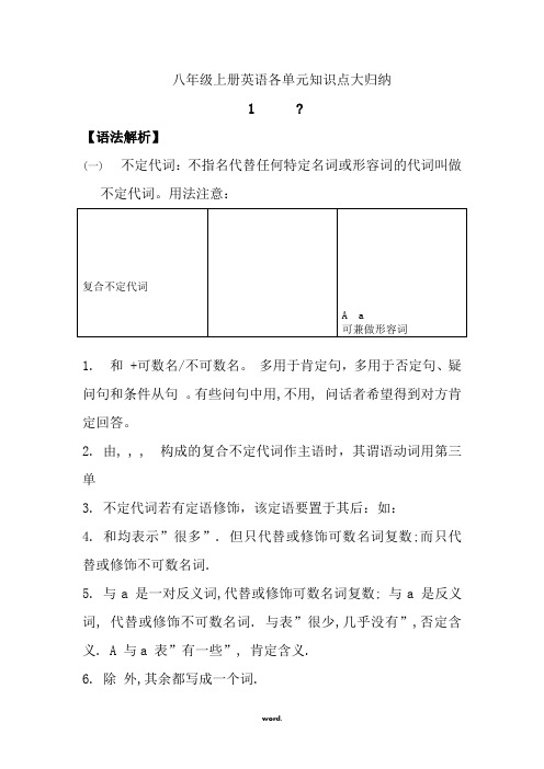 新人教版英语八年级上各单元知识点大归纳(精.选)