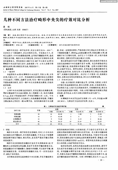 几种不同方法治疗畸形中央尖的疗效对比分析