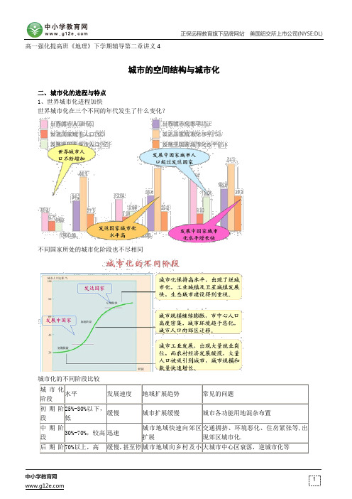 城市的空间结构与城市化--高一强化提高班《地理》下学期辅导第二章讲义4