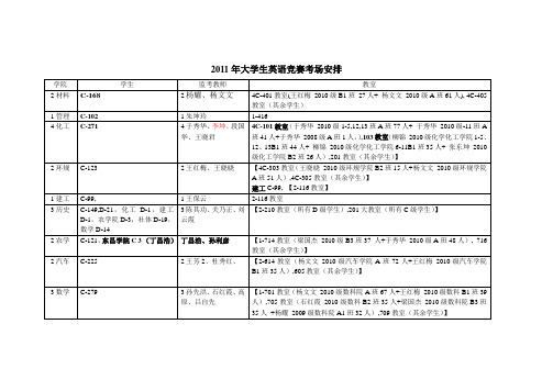 2011年大学生英语竞赛考场安排