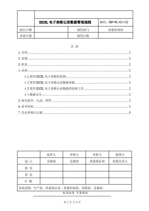 药品生产企业管理文件 SMP-WL-024-02 使用EXCEL电子表格记录数据管理规程