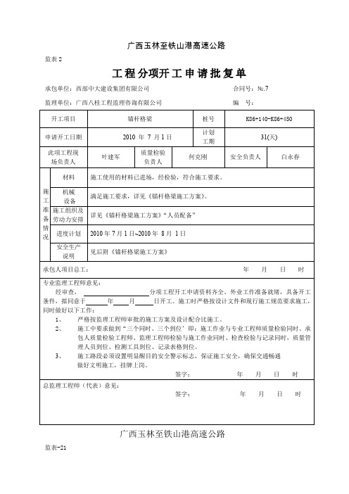 锚杆格梁开工报告(上报)