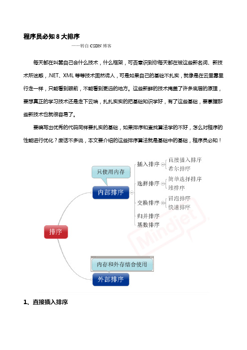 程序员必知8大排序