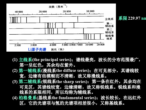 一碱金属原子光谱的规律