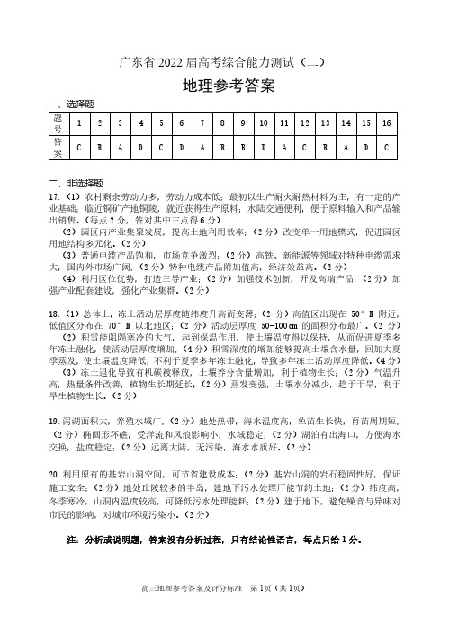 2021年12月广东省普通高中2022届高三毕业班综合能力测试(二)地理参考答案