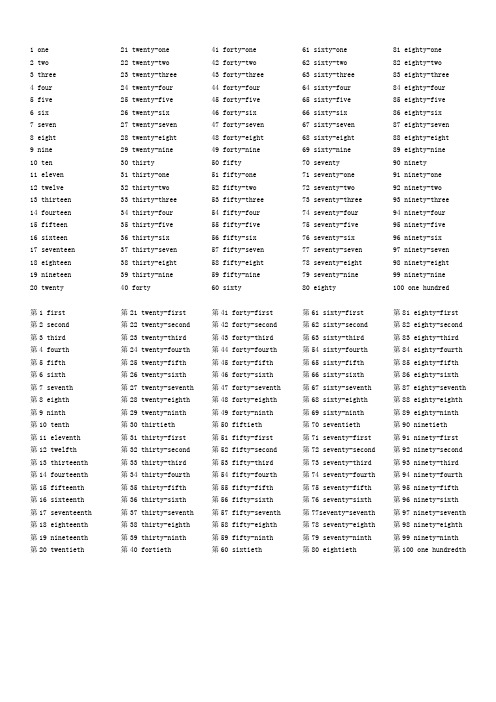 英语中1-100基数词和序数词