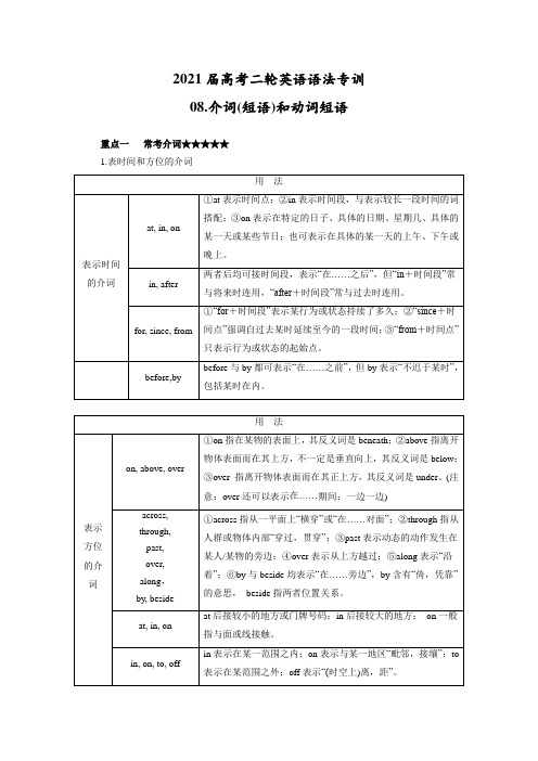 高考二轮英语语法专训：08-介词(短语)和动词短语--(原卷版)