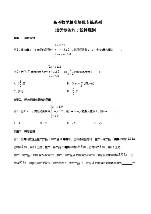 高考数学精准培优专练九 线性规划(文) 学生版