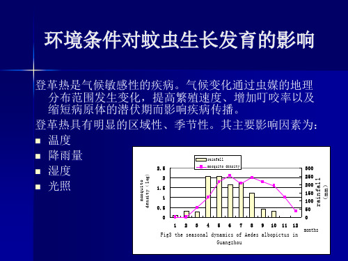 环境条件对蚊虫生长发育的影响