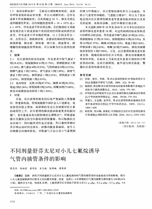 不同剂量舒芬太尼对小儿七氟烷诱导气管内插管条件的影响