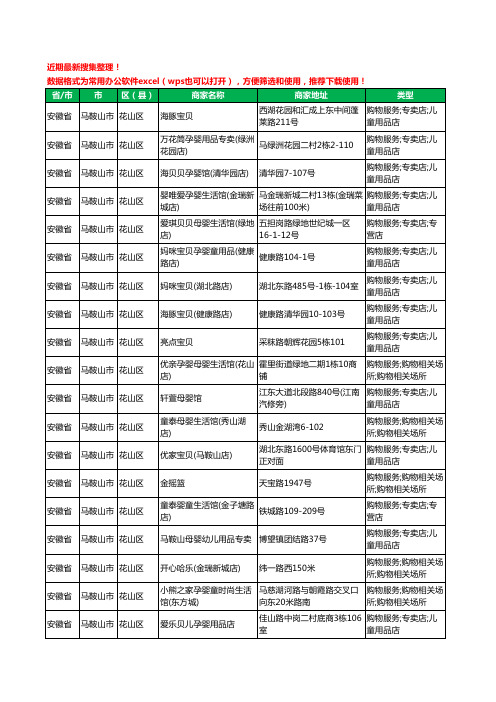 2020新版安徽省马鞍山市母婴店工商企业公司商家名录名单黄页联系方式大全499家