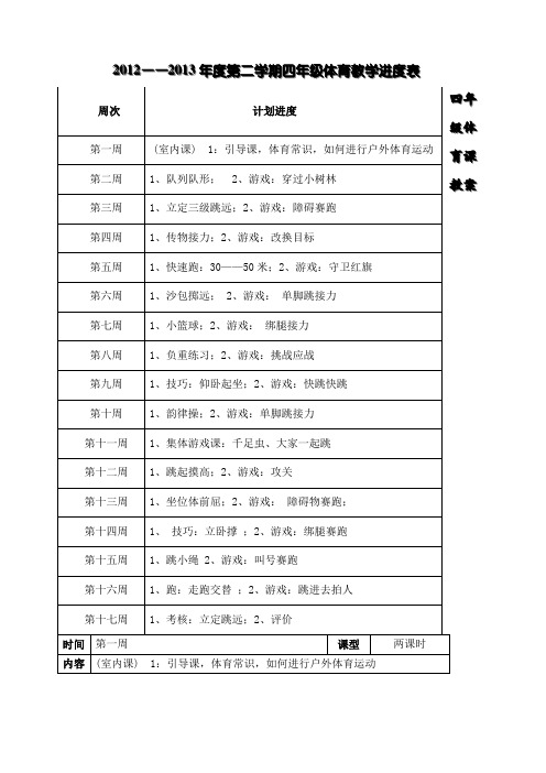 小学四年级下册体育教案课程