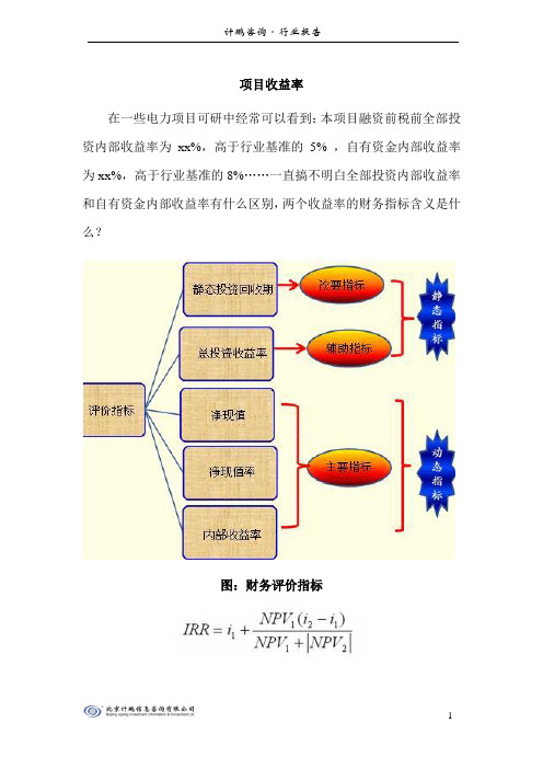 项目收益率