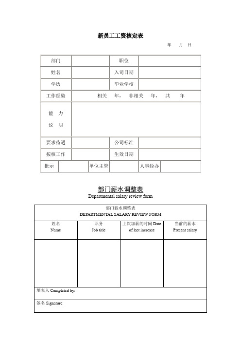 公司企业新员工工资核定表