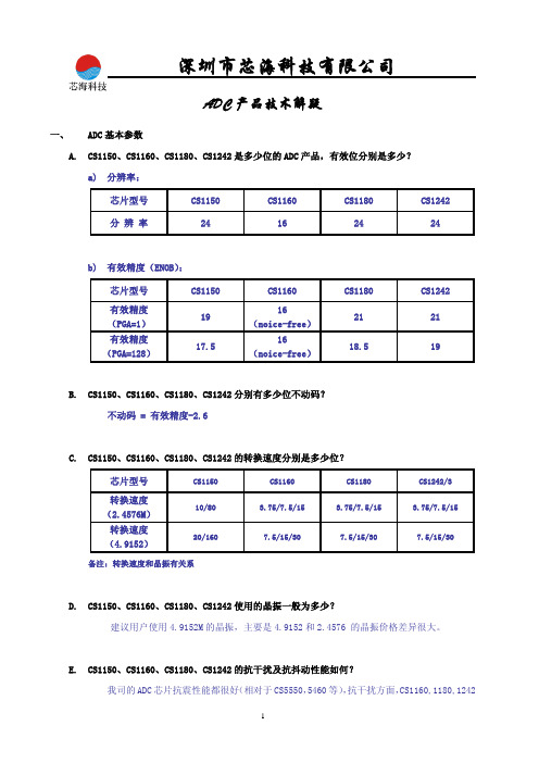 ADC基本参数