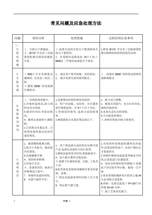 硅橡胶异常问题处理【可编辑范本】