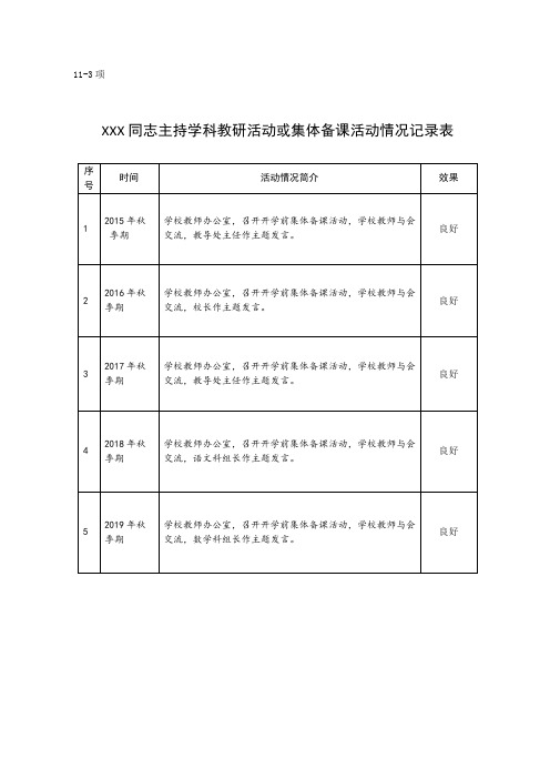 主持校内学科教研活动或集体备课证明样板(1)(1)