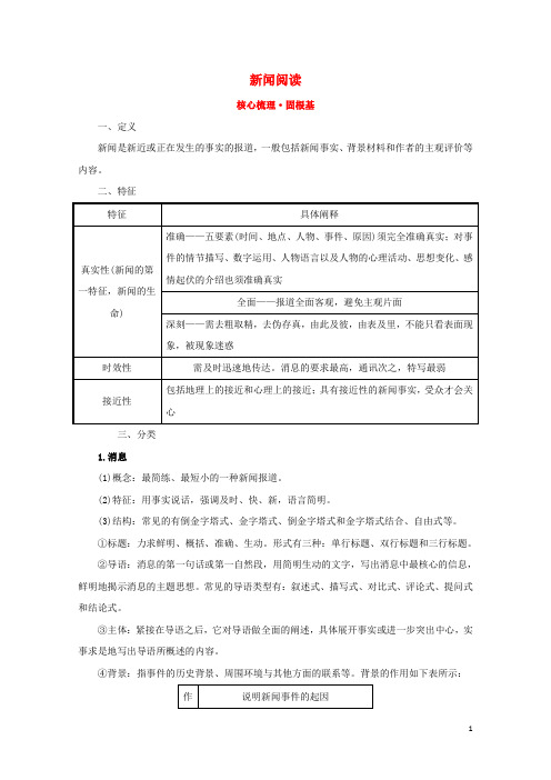 2018年高考语文一轮复习核心梳理固根基1.2.1.1新闻阅读新人教版201709121171