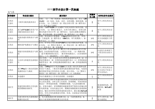 山东科技大学信电学院2010届毕业设计报题